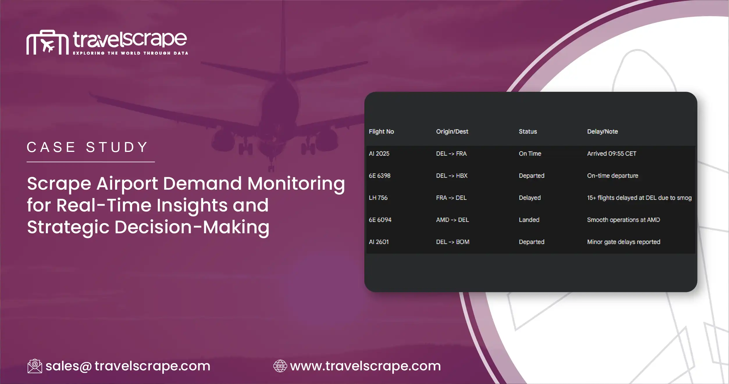 Scrape Airport Demand Monitoring for Real-Time Insights